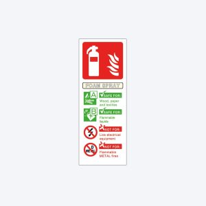 A vertical safety sign with a white background divided into sections. At the top, there is a red square with a white fire extinguisher icon and flames. Below, a grey box with the text "FOAM SPRAY". The next sections display safety icons with green checkmarks indicating safe uses, including wood, paper, textiles, and flammable liquids, labeled "SAFE FOR". The lower part has red circles with slashes over icons indicating what the foam spray should not be used on: live electrical equipment and metal fires, labeled "NOT FOR".