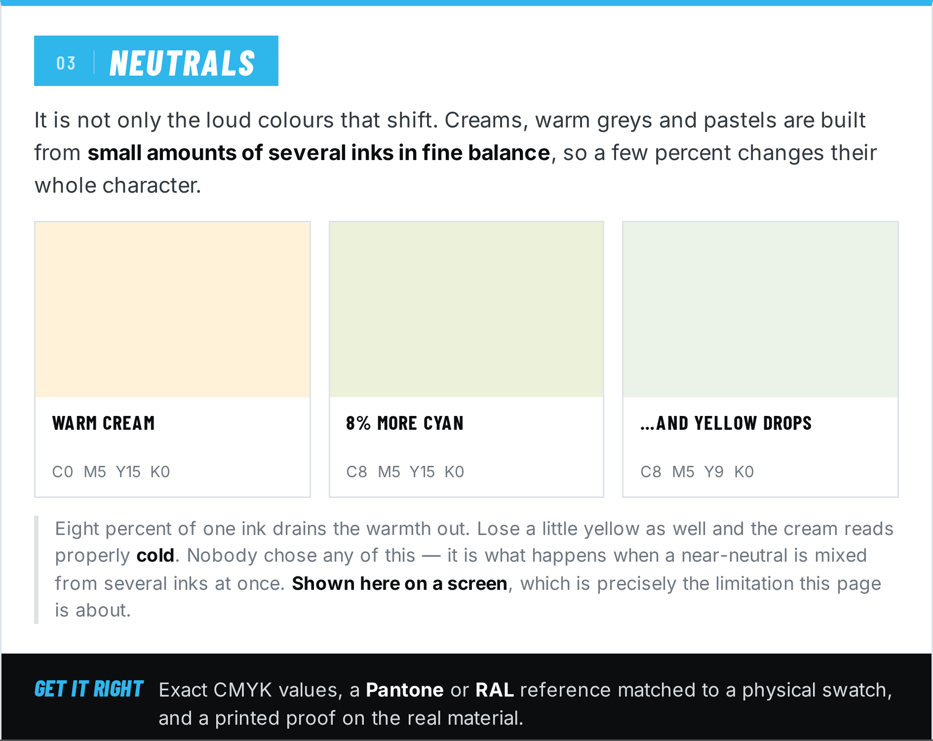 Three swatches showing a warm cream at C0 M5 Y15 K0, the same cream with eight percent more cyan, and the same cream with yellow also reduced, demonstrating how a near neutral loses its warmth.